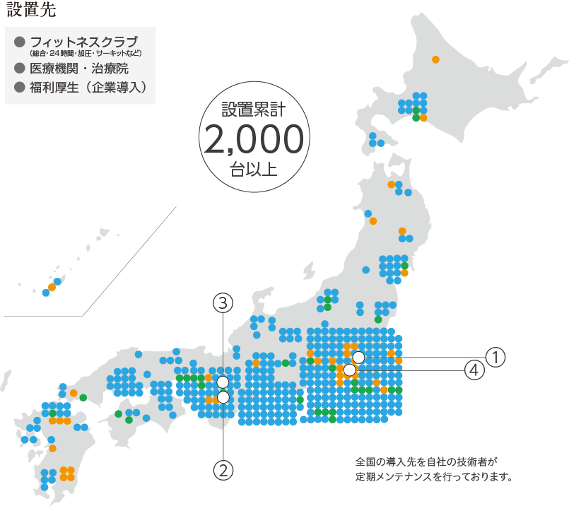国内事業拠点と機器設置先状況